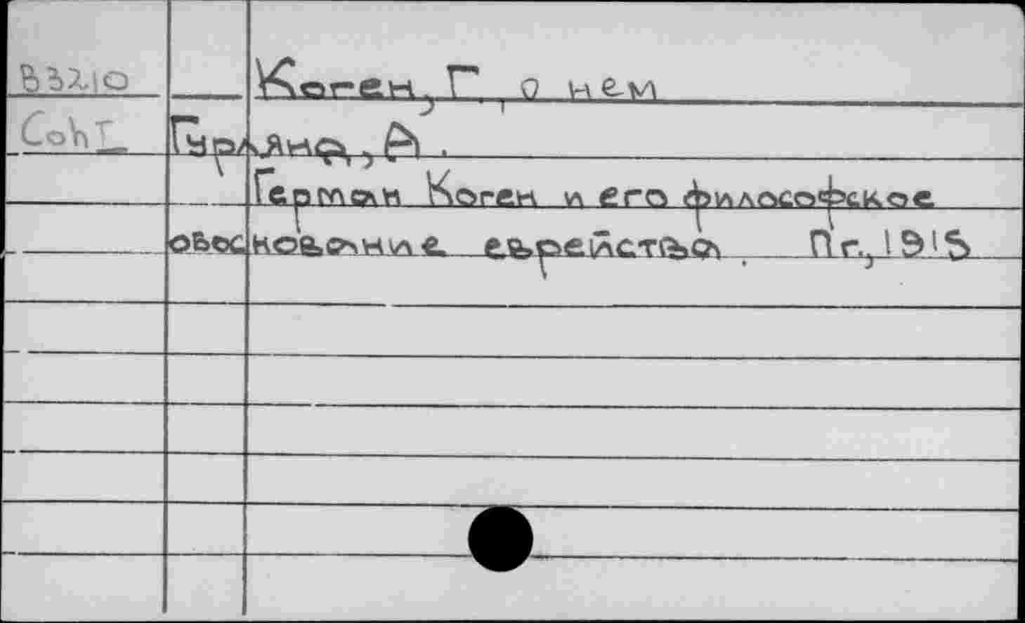 ﻿			'	1 нем
	Гн^5?	'.Яиа , ft ,
		Герглслн Коген и frn ^1ллософ>ск.ое
	ob«.	Kobenн^е fit^^eiÄcrGso	Пг., '■ Э'S	
		
		
		
		
		
		
		